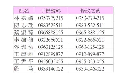 12碼的手機號碼|國際冠碼、國際電話區號詳細列表（全球國家通用）